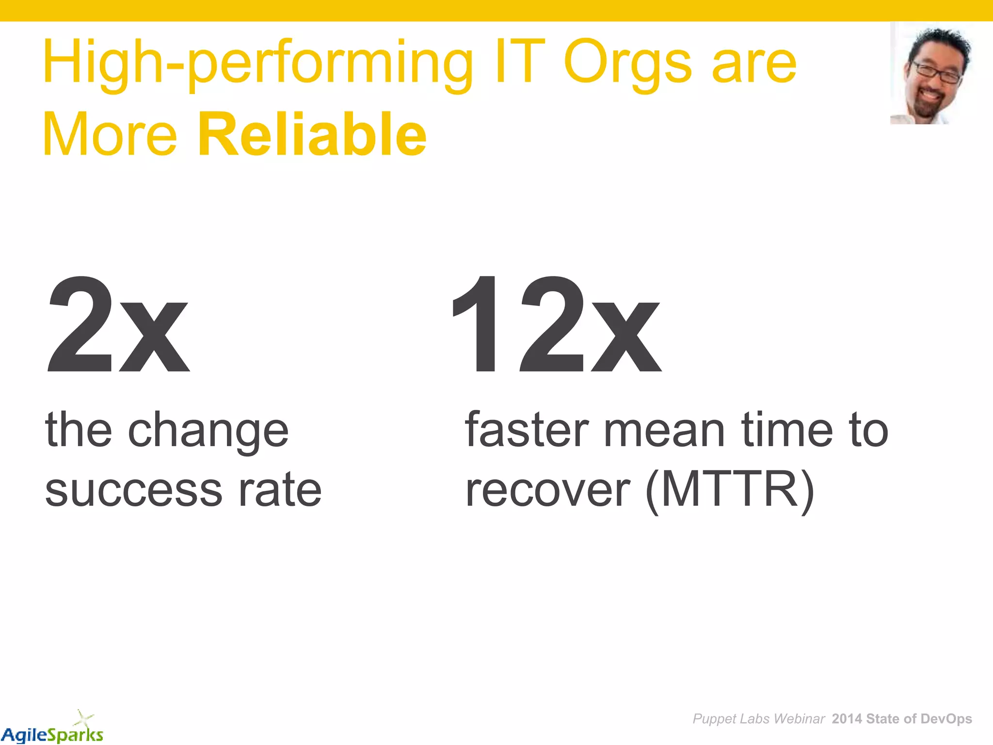 High-performing IT Orgs are
More Reliable
Puppet Labs Webinar 2014 State of DevOps
2x 12x
the change
success rate
faster mean time to
recover (MTTR)
 