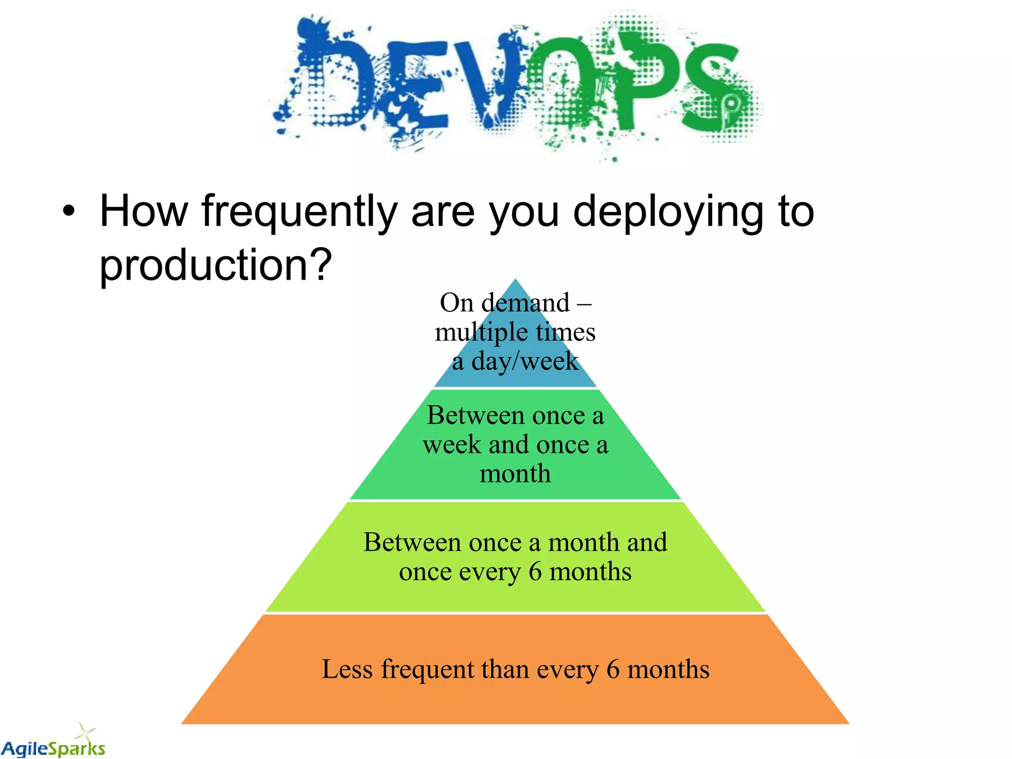 • How frequently are you deploying to
production?
On demand –
multiple times
a day/week
Between once a
week and once a
month
Between once a month and
once every 6 months
Less frequent than every 6 months
 