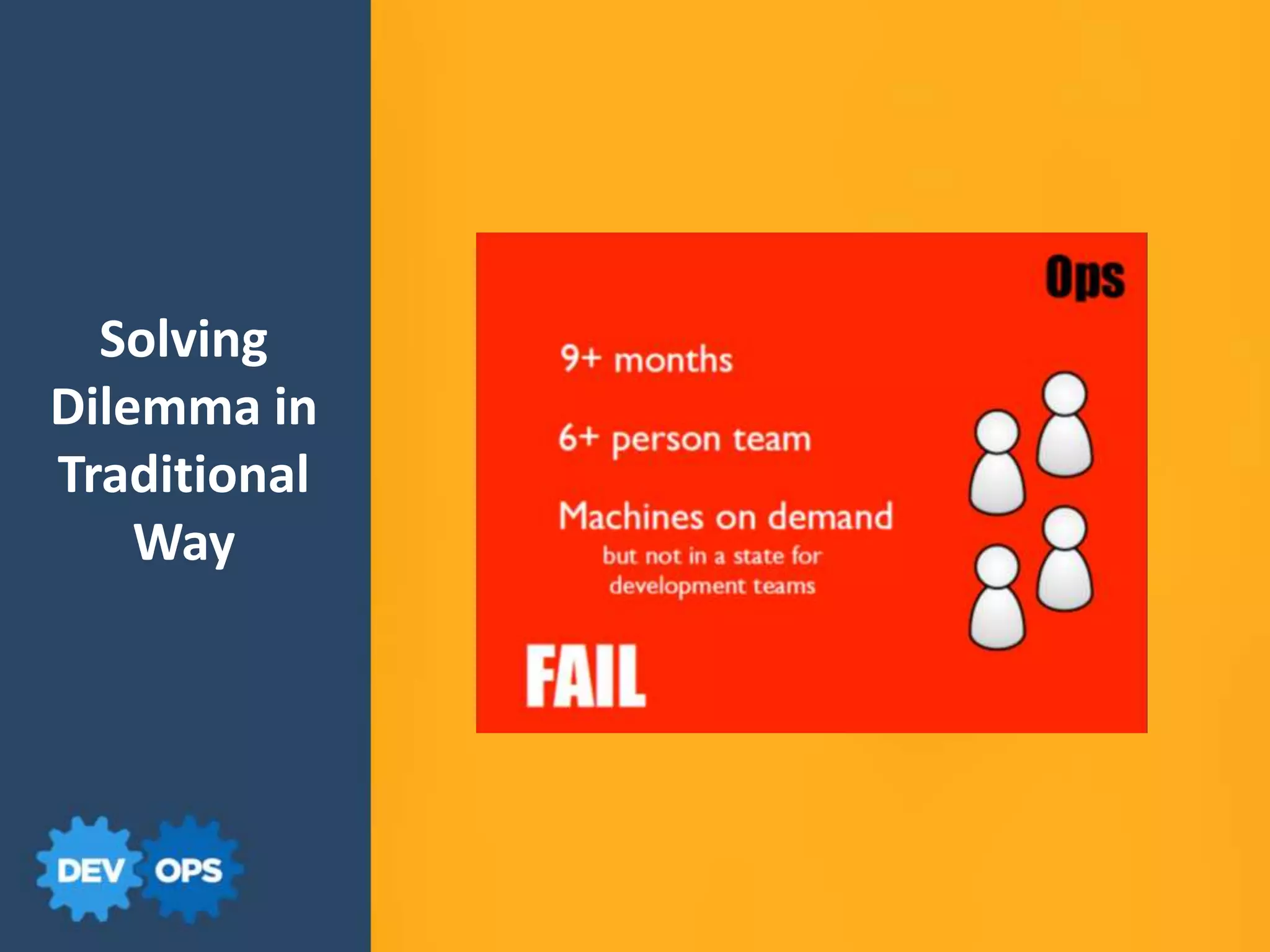 Solving
Dilemma in
Traditional
Way
 