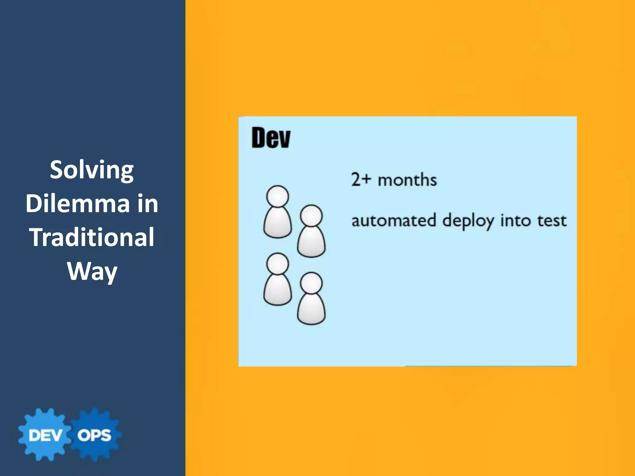 Solving
Dilemma in
Traditional
Way
 