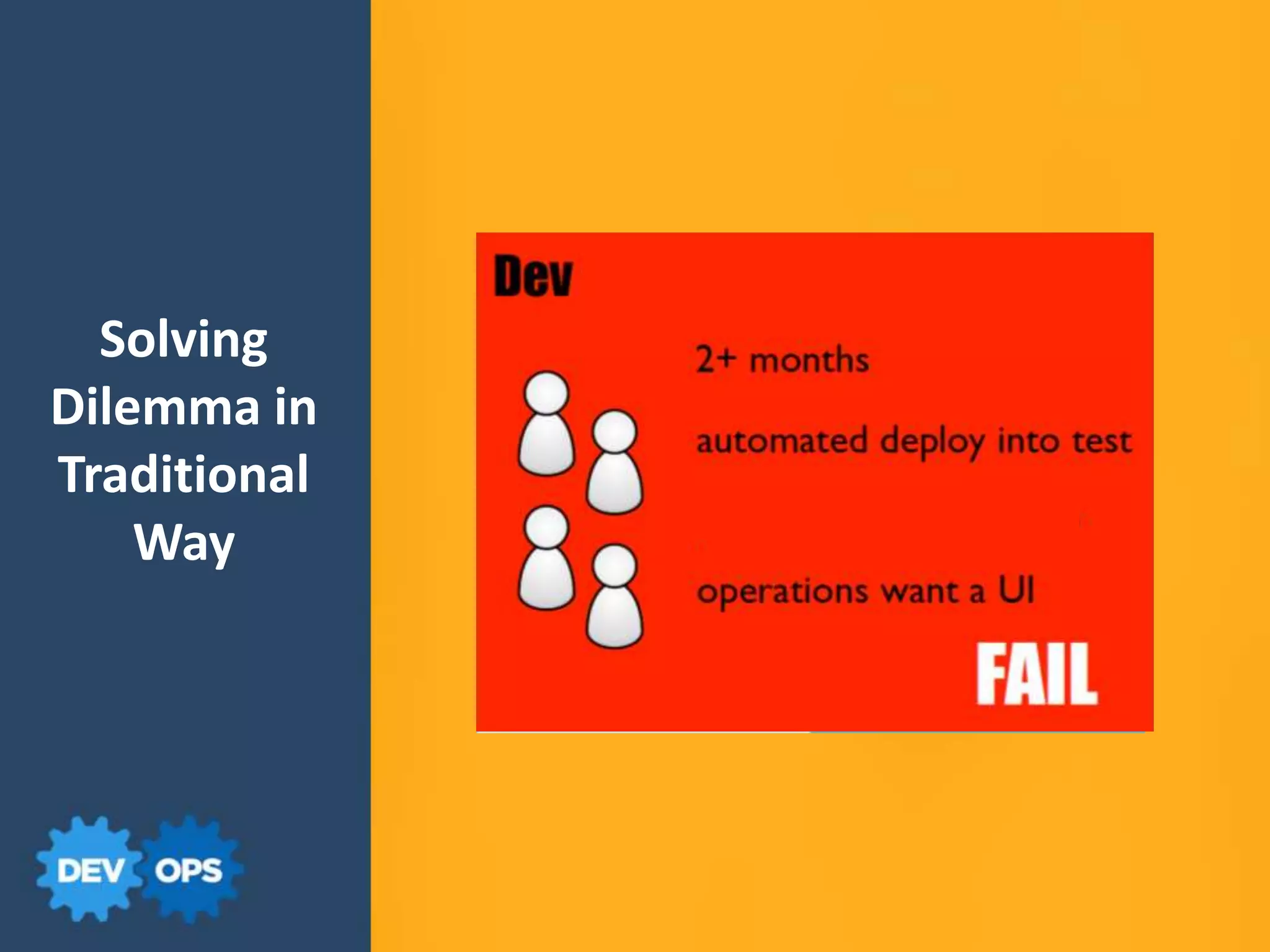 Solving
Dilemma in
Traditional
Way
 