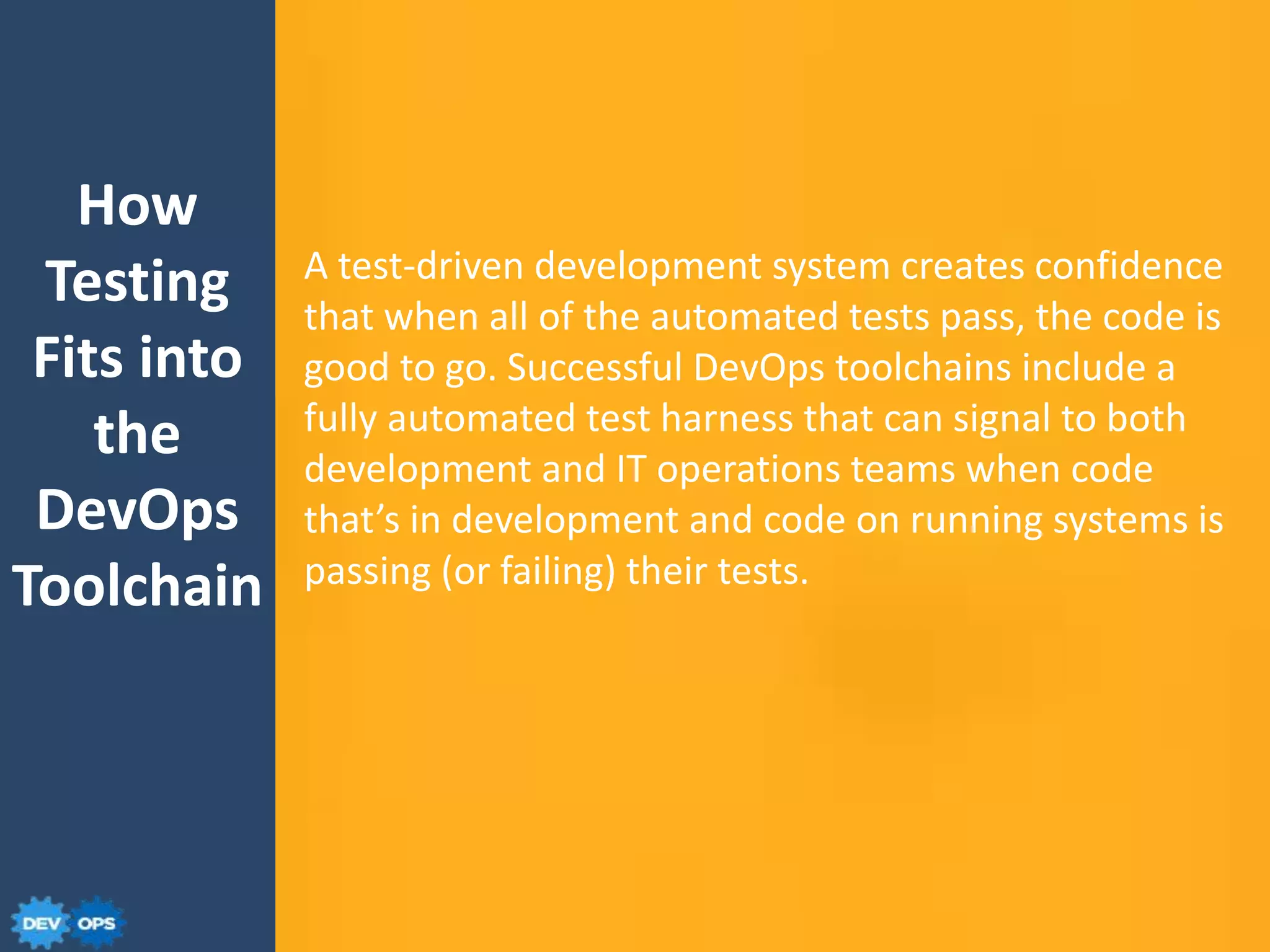 A test-driven development system creates confidence
that when all of the automated tests pass, the code is
good to go. Successful DevOps toolchains include a
fully automated test harness that can signal to both
development and IT operations teams when code
that’s in development and code on running systems is
passing (or failing) their tests.
How
Testing
Fits into
the
DevOps
Toolchain
 