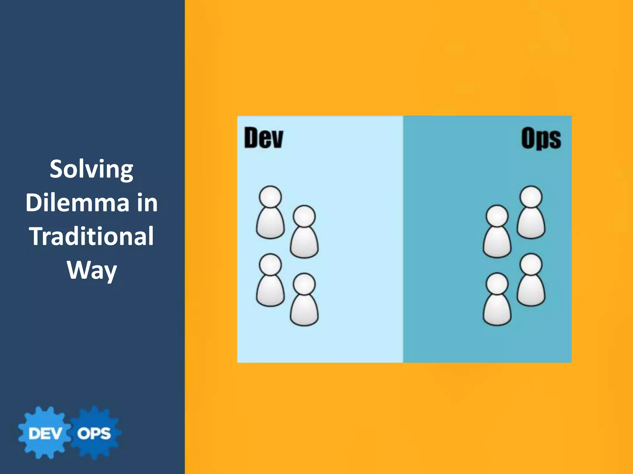 Solving
Dilemma in
Traditional
Way
 