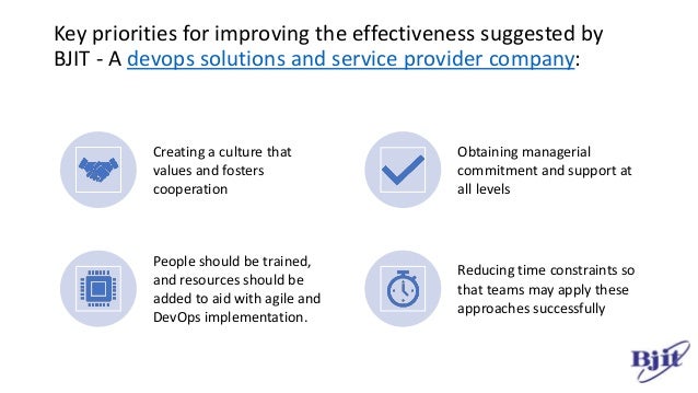 Key priorities for improving the effectiveness suggested by
BJIT - A devops solutions and service provider company:
Creating a culture that
values and fosters
cooperation
Obtaining managerial
commitment and support at
all levels
People should be trained,
and resources should be
added to aid with agile and
DevOps implementation.
Reducing time constraints so
that teams may apply these
approaches successfully
 