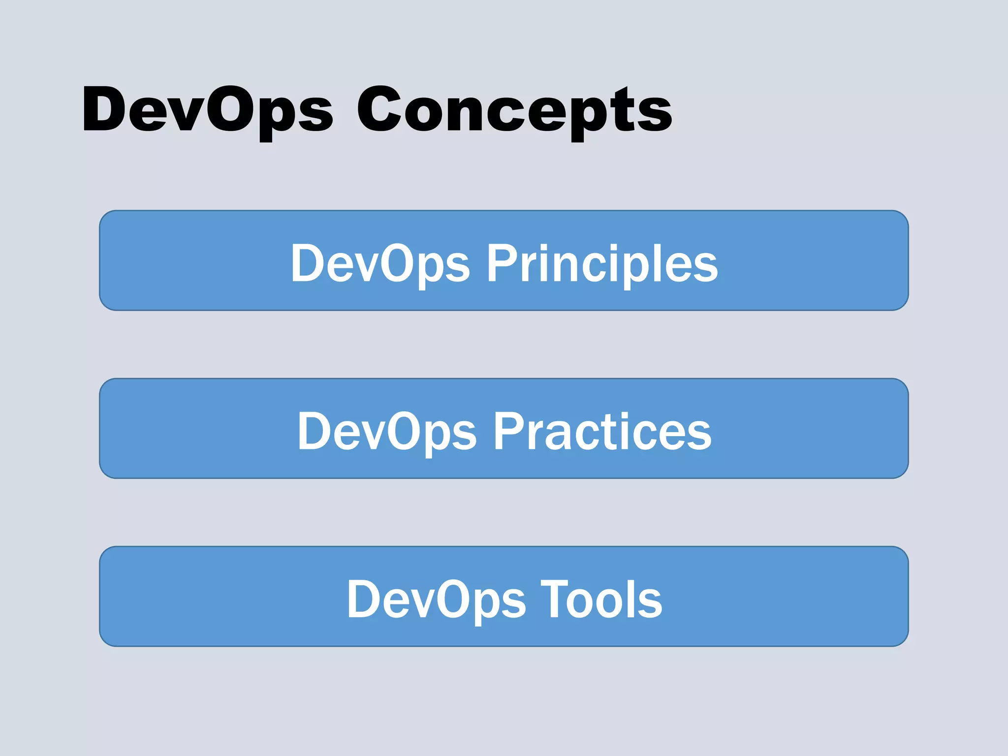 DevOps Concepts
DevOps Principles
DevOps Practices
DevOps Tools
 
