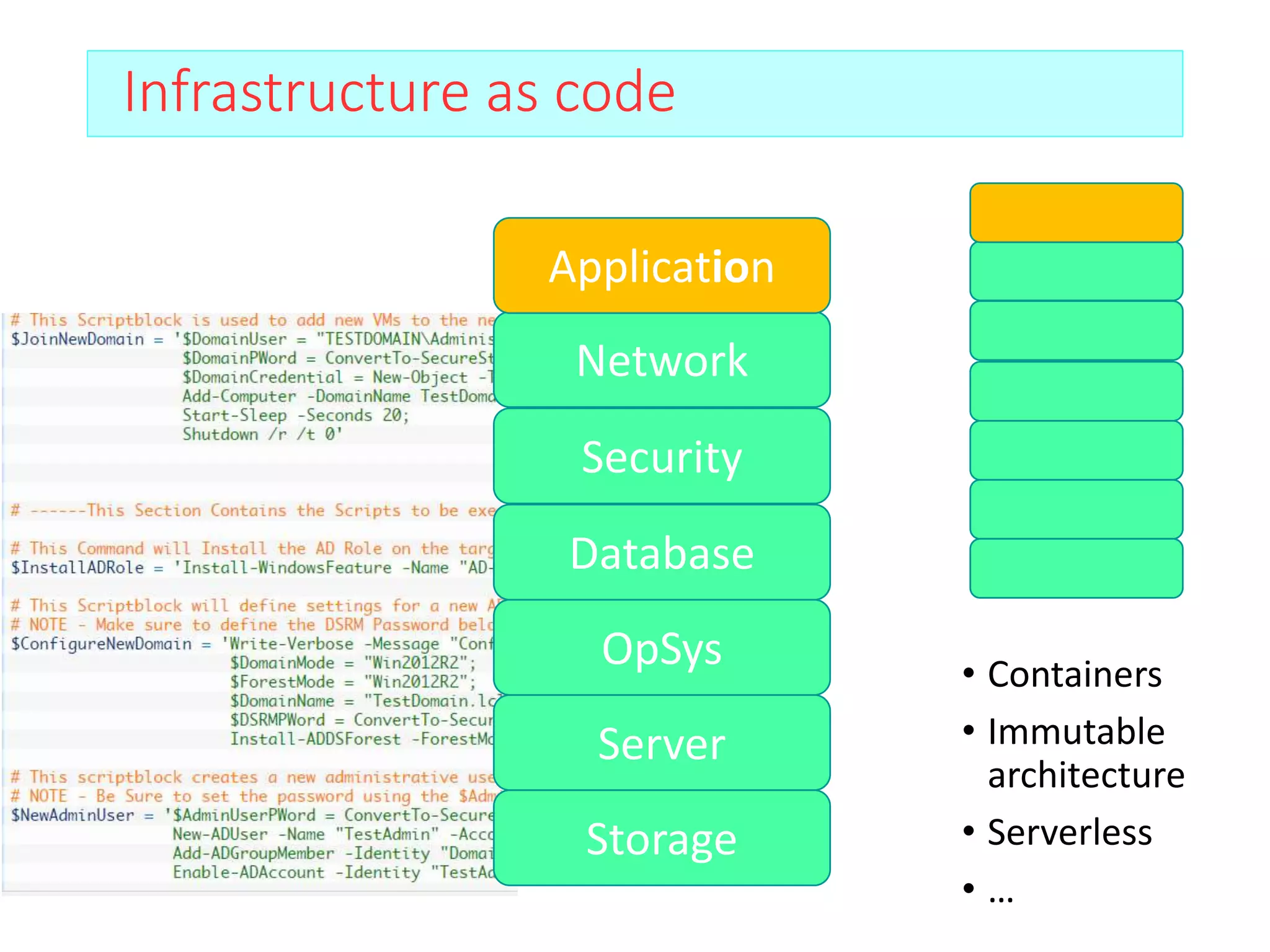 Infrastructure as code
Server
OpSys
Database
Security
Network
Application
Storage
• Containers
• Immutable
architecture
• Serverless
• …
 