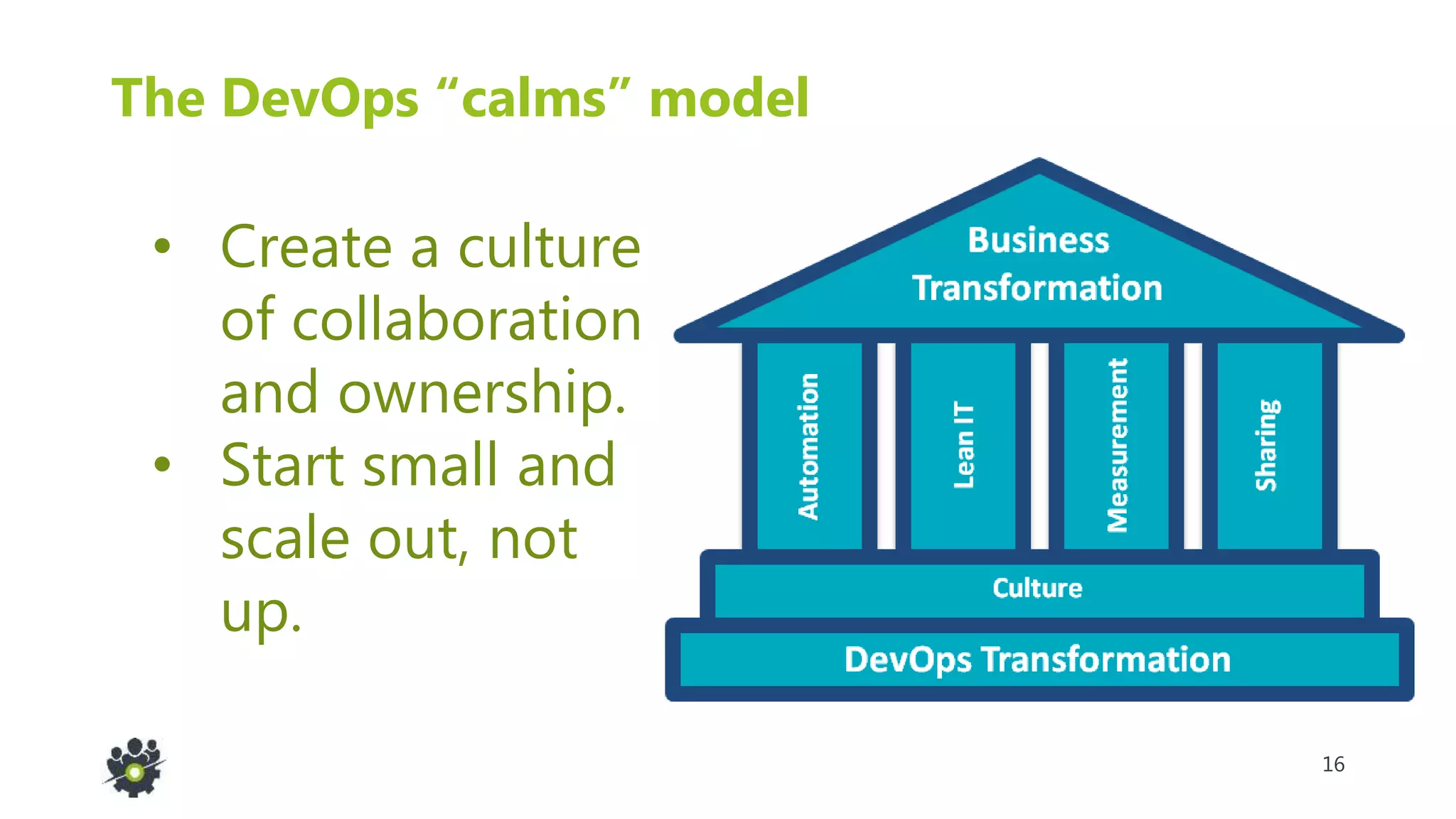 16
The DevOps “calms” model
• Create a culture
of collaboration
and ownership.
• Start small and
scale out, not
up.
 