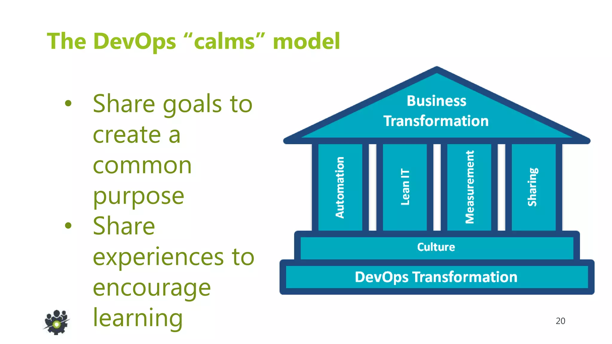 20
The DevOps “calms” model
• Share goals to
create a
common
purpose
• Share
experiences to
encourage
learning
 