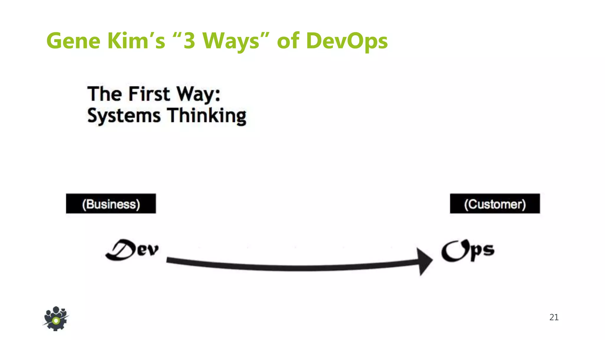 21
Gene Kim’s “3 Ways” of DevOps
 