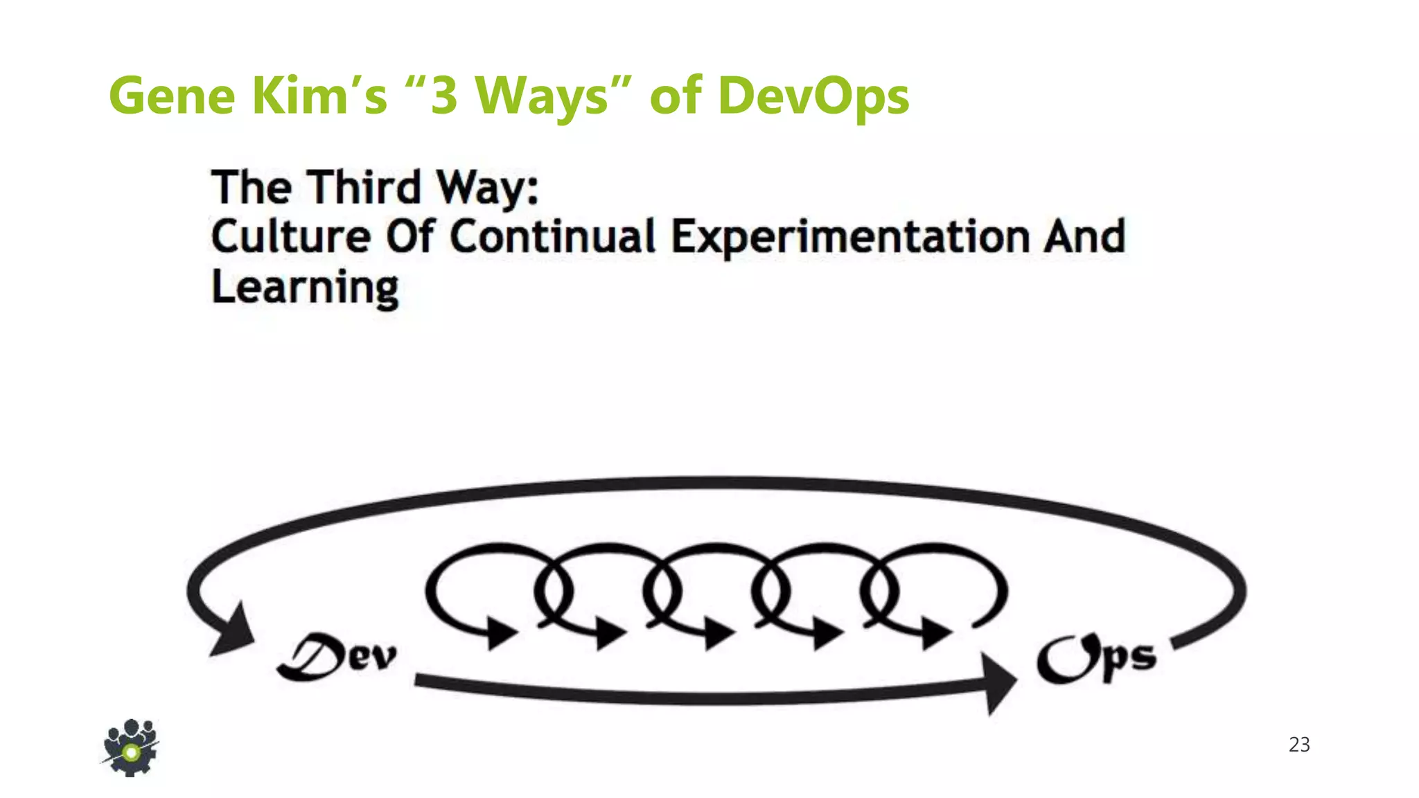 23
Gene Kim’s “3 Ways” of DevOps
 