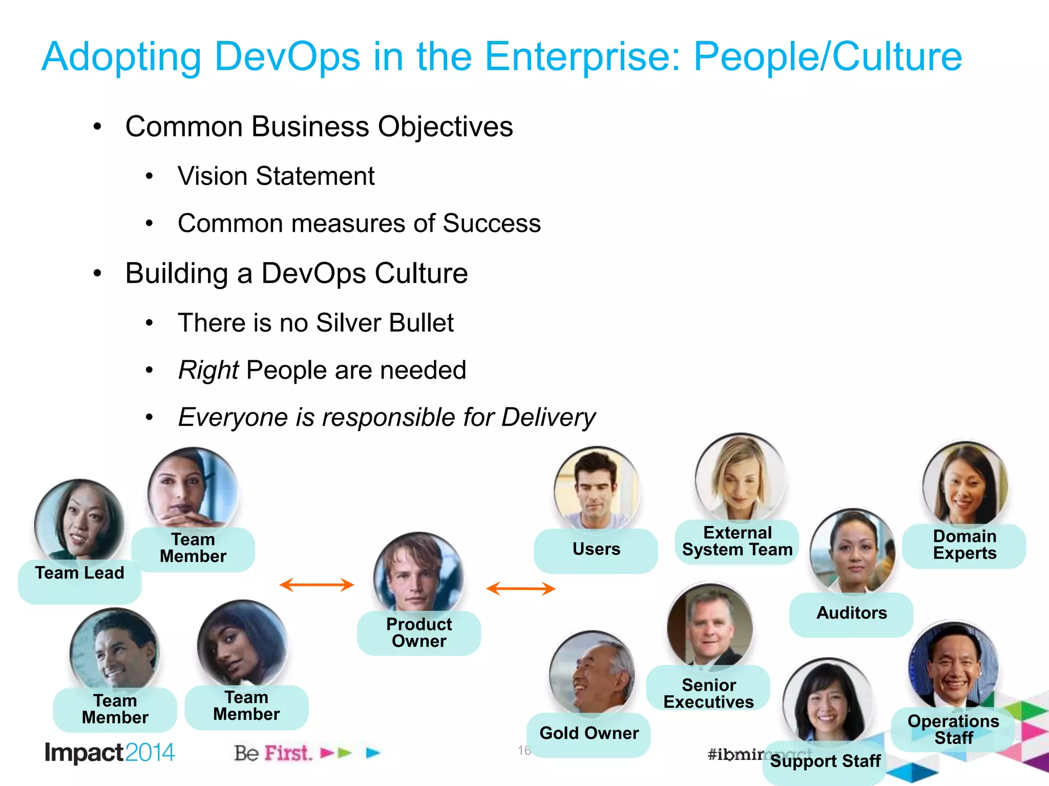 16
• Common Business Objectives
• Vision Statement
• Common measures of Success
• Building a DevOps Culture
• There is no Silver Bullet
• Right People are needed
• Everyone is responsible for Delivery
Product
Owner
Team
Member
Team Lead
Team
Member
Team
Member
Senior
Executives
Users
Domain
Experts
Auditors
Gold Owner
Support Staff
External
System Team
Operations
Staff
Adopting DevOps in the Enterprise: People/Culture
 