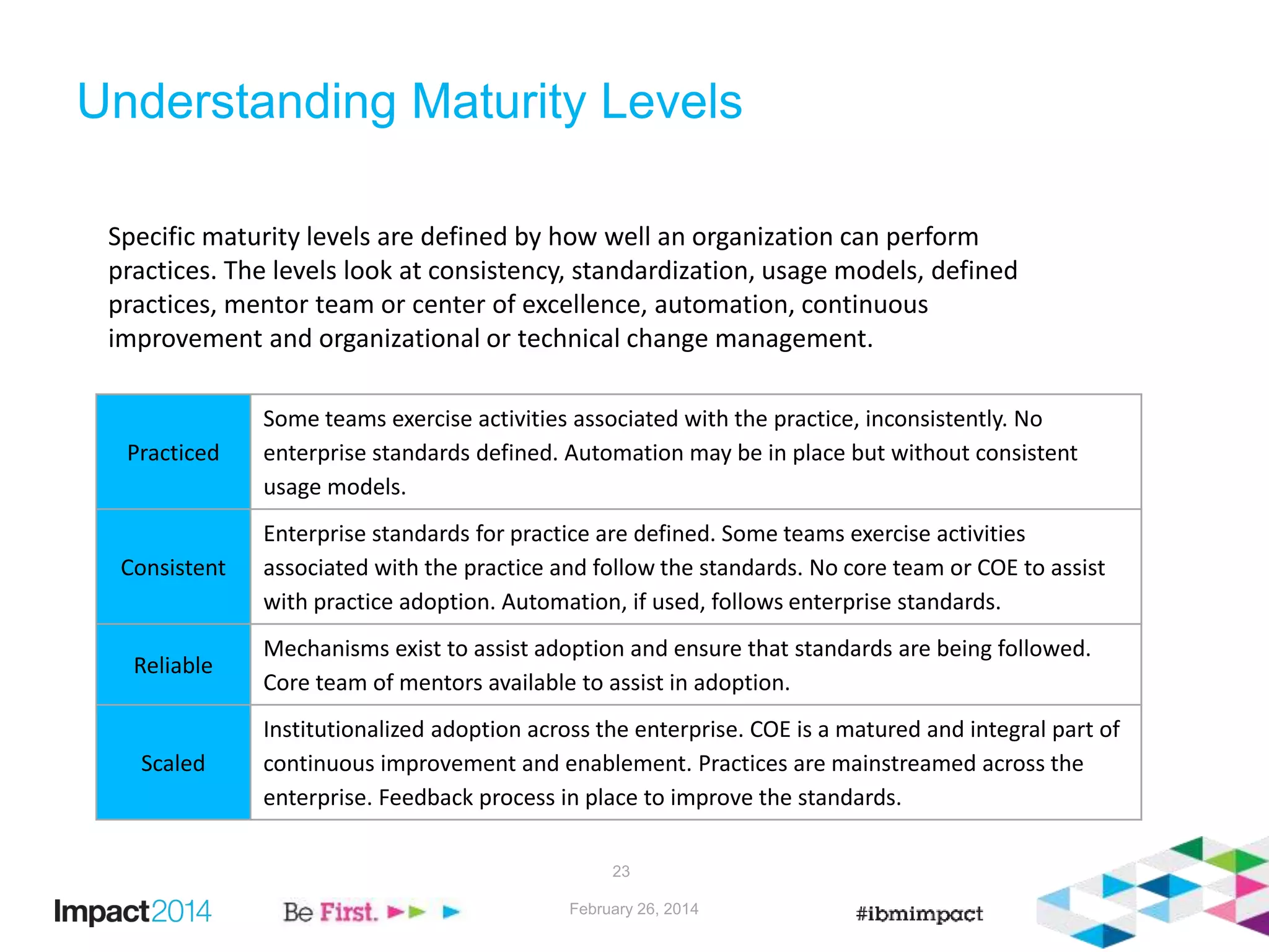 Understanding Maturity Levels
Practiced
Some teams exercise activities associated with the practice, inconsistently. No
enterprise standards defined. Automation may be in place but without consistent
usage models.
Consistent
Enterprise standards for practice are defined. Some teams exercise activities
associated with the practice and follow the standards. No core team or COE to assist
with practice adoption. Automation, if used, follows enterprise standards.
Reliable
Mechanisms exist to assist adoption and ensure that standards are being followed.
Core team of mentors available to assist in adoption.
Scaled
Institutionalized adoption across the enterprise. COE is a matured and integral part of
continuous improvement and enablement. Practices are mainstreamed across the
enterprise. Feedback process in place to improve the standards.
Specific maturity levels are defined by how well an organization can perform
practices. The levels look at consistency, standardization, usage models, defined
practices, mentor team or center of excellence, automation, continuous
improvement and organizational or technical change management.
February 26, 2014
23
 