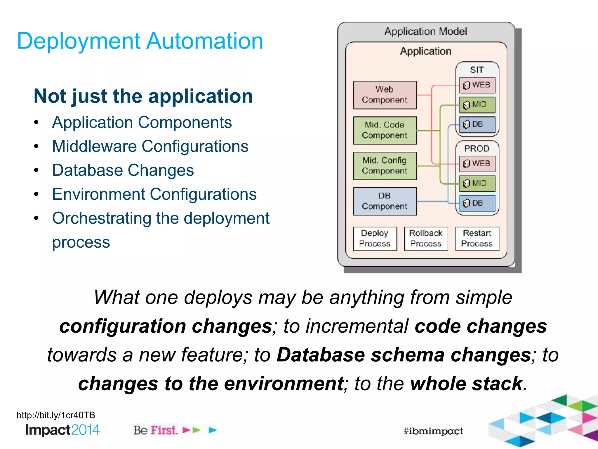 Deployment Automation
http://bit.ly/1cr40TB
What one deploys may be anything from simple
configuration changes; to incremental code changes
towards a new feature; to Database schema changes; to
changes to the environment; to the whole stack.
Not just the application
• Application Components
• Middleware Configurations
• Database Changes
• Environment Configurations
• Orchestrating the deployment
process
 