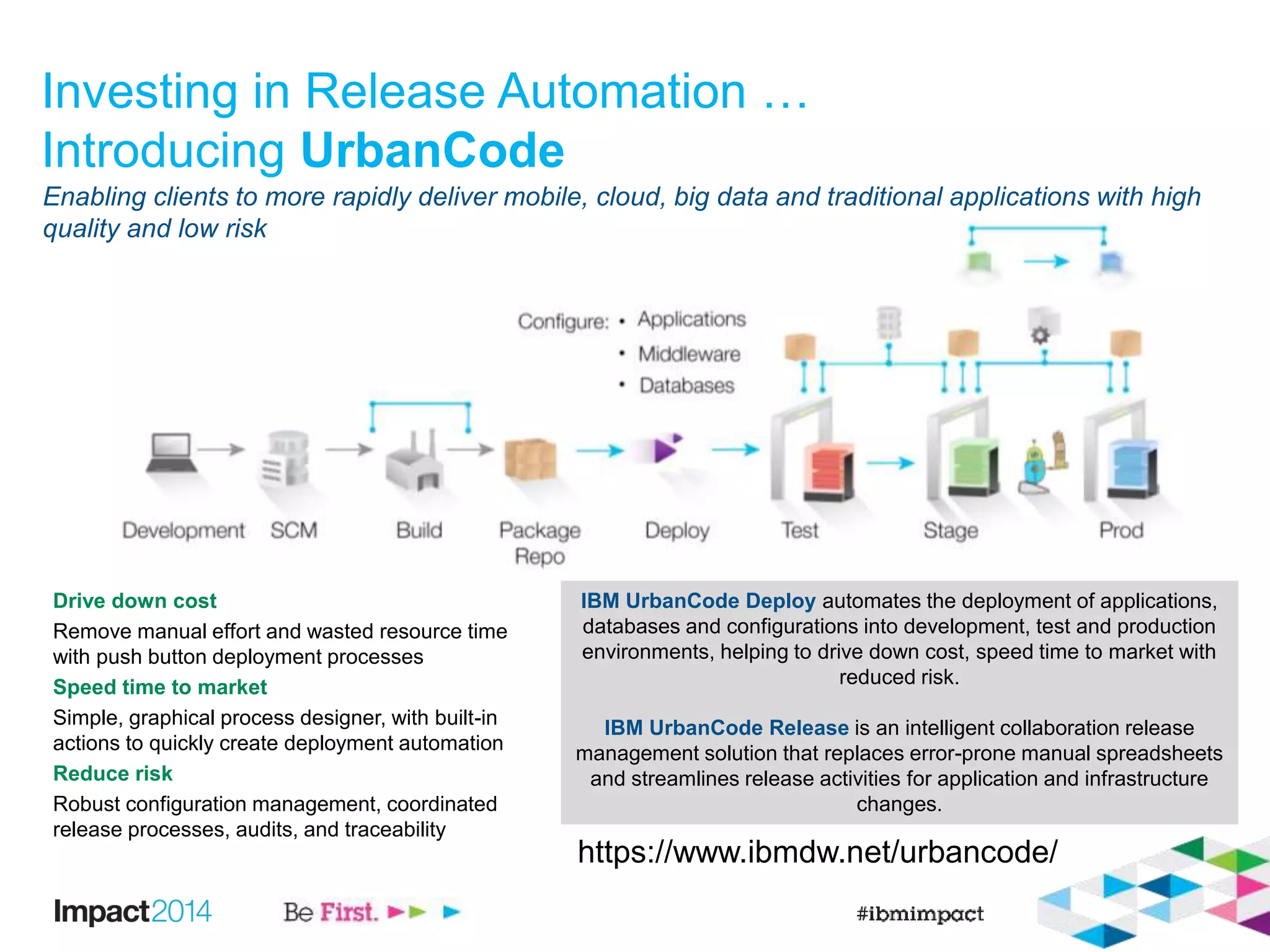 Investing in Release Automation …
Introducing UrbanCode
Drive down cost
Remove manual effort and wasted resource time
with push button deployment processes
Speed time to market
Simple, graphical process designer, with built-in
actions to quickly create deployment automation
Reduce risk
Robust configuration management, coordinated
release processes, audits, and traceability
Enabling clients to more rapidly deliver mobile, cloud, big data and traditional applications with high
quality and low risk
IBM UrbanCode Deploy automates the deployment of applications,
databases and configurations into development, test and production
environments, helping to drive down cost, speed time to market with
reduced risk.
IBM UrbanCode Release is an intelligent collaboration release
management solution that replaces error-prone manual spreadsheets
and streamlines release activities for application and infrastructure
changes.
https://www.ibmdw.net/urbancode/
 