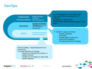 DevOps
June 16, 2014
14
Collaboration
Communications
Standards
AGILE
•Bridges not Silos
•S.M.A.R.T.
•Risk Management
•Change and Release
Management Policies
and Procedures
•Architecture
•Continuous Integration
•Continuous Delivery
• Transform Legacy processes
•Simplify workflows
•Automate!
•provide agility to keep pace
•Audit and Compliance
•Pre-approved Routine Changes
•Service Catalog – Rapid Deployment and
provisioning
• Increase frequency of changes
•Systems of Interaction/Innovation vs.
Systems Record
•smaller set of changes vs. large scale
periodic releases
•Do the things right vs. Do the right things
•Tolerance of Risk for Development and
Production
•Engagement oriented teams
•Specific Measurable Attainable Realistic Timely
projects
 