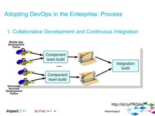 1. Collaborative Development and Continuous Integration
http://bit.ly/PRQ4a7
Mobile App
Development
Teams
Enterprise
Services
Development
Teams
Adopting DevOps in the Enterprise: Process
 