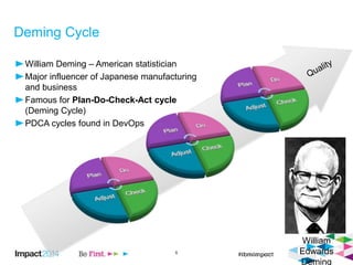 William Deming – American statistician
Major influencer of Japanese manufacturing
and business
Famous for Plan-Do-Check-Act cycle
(Deming Cycle)
PDCA cycles found in DevOps
5
William
Edwards
Deming
Deming Cycle
 