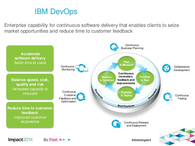 DevOps 101 - IBM Impact 2014