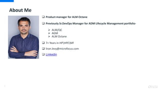 About Me
2
 Product manager for ALM Octane
 Previously Sr.DevOps Manager for ADM Lifecycle Management portfolio-
 ALM/QC
 AGM
 ALM Octane
 7+ Years in HPHPEMF
 liran.levy@microfocus.com
 Linkedin
 