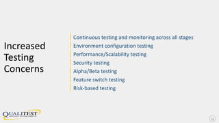 Increased
Testing
Concerns
|Continuous testing and monitoring across all stages
|Environment configuration testing
|Performance/Scalability testing
|Security testing
|Alpha/Beta testing
|Feature switch testing
|Risk-based testing
19
 