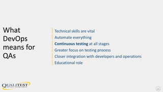 What
DevOps
means for
QAs
|Technical skills are vital
|Automate everything
|Continuous testing at all stages
|Greater focus on testing process
|Closer integration with developers and operations
|Educational role
21
 