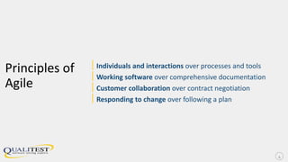 Principles of
Agile
|Individuals and interactions over processes and tools
|Working software over comprehensive documentation
|Customer collaboration over contract negotiation
|Responding to change over following a plan
4
 