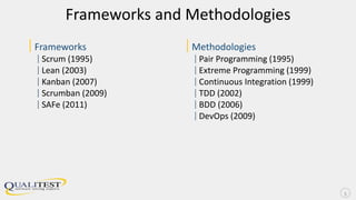 Frameworks and Methodologies
|Frameworks
|Scrum (1995)
|Lean (2003)
|Kanban (2007)
|Scrumban (2009)
|SAFe (2011)
5
|Methodologies
|Pair Programming (1995)
|Extreme Programming (1999)
|Continuous Integration (1999)
|TDD (2002)
|BDD (2006)
|DevOps (2009)
 
