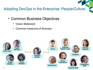 DevOps101 (version 2) | PPT