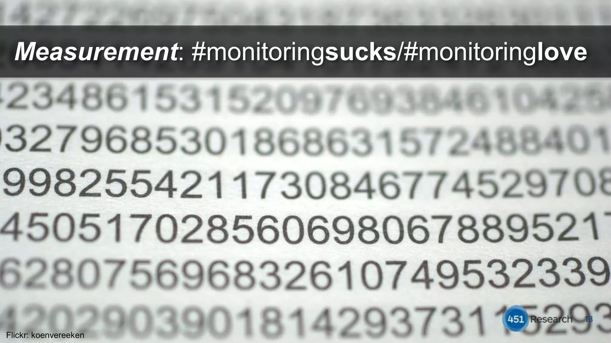1818
Measurement: #monitoringsucks/#monitoringlove
Flickr: koenvereeken
 
