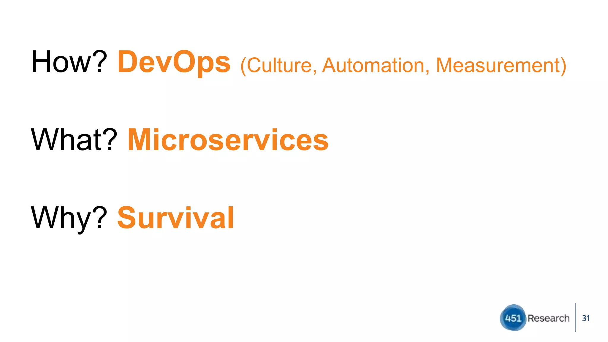 How? DevOps (Culture, Automation, Measurement)
What? Microservices
Why? Survival
31
 