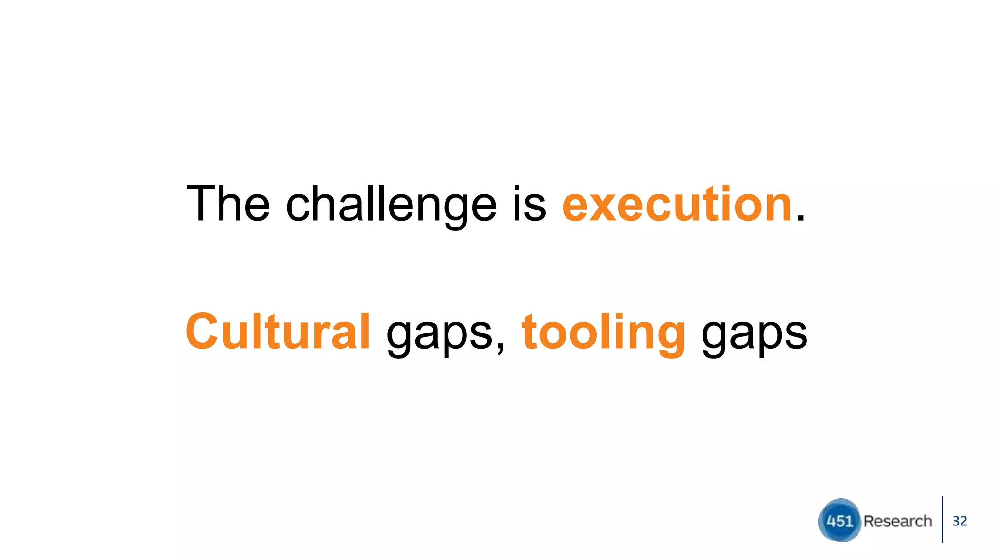 The challenge is execution.
Cultural gaps, tooling gaps
32
 