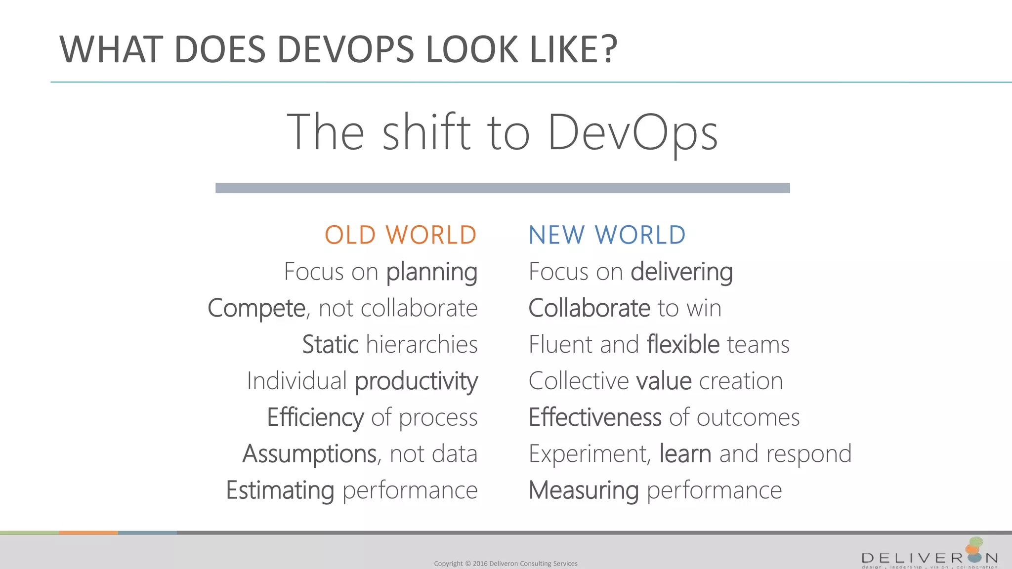 Copyright © 2016 Deliveron Consulting Services
WHAT DOES DEVOPS LOOK LIKE?
OLD WORLD
Focus on planning
Compete, not collaborate
Static hierarchies
Individual productivity
Efficiency of process
Assumptions, not data
Estimating performance
NEW WORLD
Focus on delivering
Collaborate to win
Fluent and flexible teams
Collective value creation
Effectiveness of outcomes
Experiment, learn and respond
Measuring performance
The shift to DevOps
 