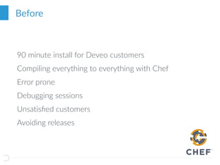 Before
90 minute install for Deveo customers
Compiling everything to everything with Chef
Error prone
Debugging sessions
Unsatisﬁed customers
Avoiding releases
 