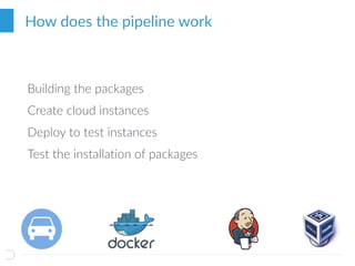How does the pipeline work
Building the packages
Create cloud instances
Deploy to test instances
Test the installation of packages
 