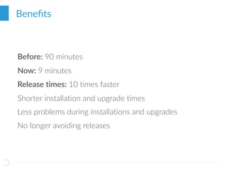 Beneﬁts
Before: 90 minutes
Now: 9 minutes
Release times: 10 times faster
Shorter installation and upgrade times
Less problems during installations and upgrades
No longer avoiding releases
 
