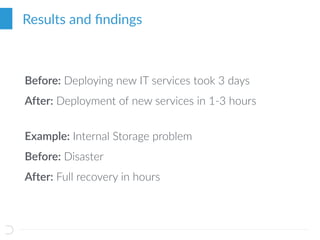 Results and ﬁndings
Before: Deploying new IT services took 3 days
After: Deployment of new services in 1-3 hours
 
Example: Internal Storage problem
Before: Disaster
After: Full recovery in hours
 