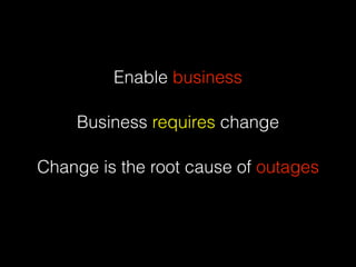 Enable business
Business requires change
Change is the root cause of outages
 