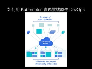 Kubernetes DevOps
 