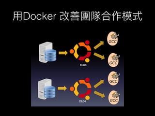 Docker
 