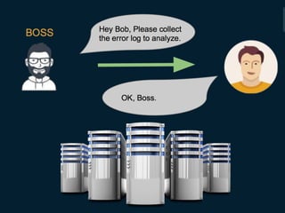 How to use Elasticsearch, Logstash, Kibana
to Centraliza log and visualize the result
 