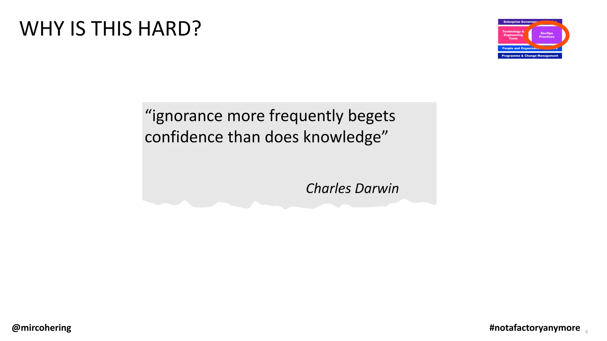 6
WHY IS THIS HARD?
“ignorance more frequently begets
confidence than does knowledge”
Charles Darwin
@mircohering #notafactoryanymore
 