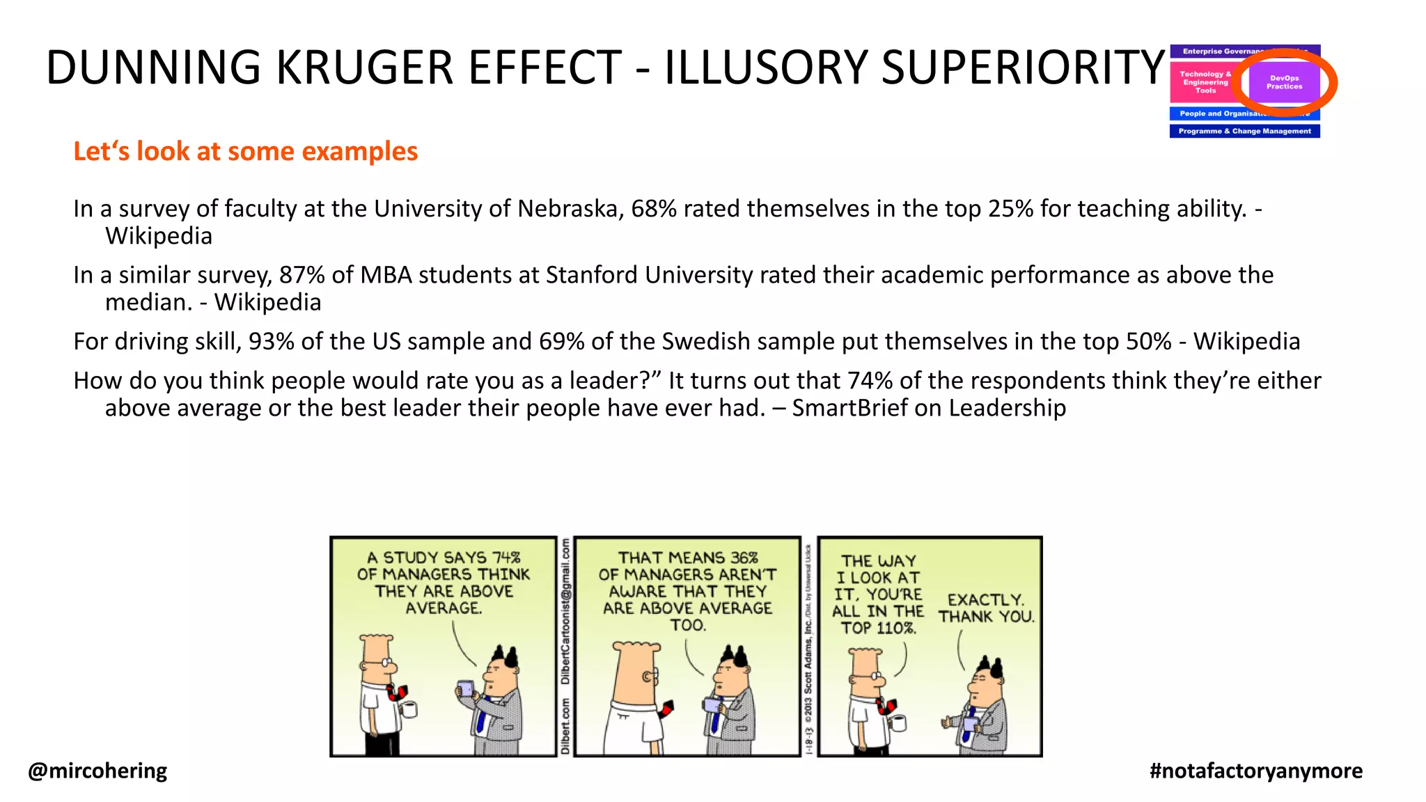 In a survey of faculty at the University of Nebraska, 68% rated themselves in the top 25% for teaching ability. -
Wikipedia
In a similar survey, 87% of MBA students at Stanford University rated their academic performance as above the
median. - Wikipedia
For driving skill, 93% of the US sample and 69% of the Swedish sample put themselves in the top 50% - Wikipedia
How do you think people would rate you as a leader?” It turns out that 74% of the respondents think they’re either
above average or the best leader their people have ever had. – SmartBrief on Leadership
Let‘s look at some examples
DUNNING KRUGER EFFECT - ILLUSORY SUPERIORITY
@mircohering #notafactoryanymore
 
