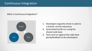 Continuous	Integration	
1. Developers	regularly	check	in	code	to	
a	shared,	central	repository
2. Automated	builds	run	using	the	
shared	code	base
3. Tests	and	run	against	the	code	base	
giving	feedback	to	the	developers
What	is	Continuous	Integration?
 