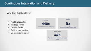 Continuous	Integration	and	Delivery
Why	does	CI/CD	matters?
• Find	bugs	earlier
• Fix	bugs	faster
• Deliver	faster
• Deliver	more	often
• Unblock	developers
 
