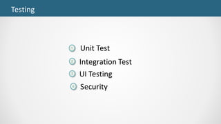 Testing	
1 Unit	Test
2 Integration	Test
3 UI	Testing
4 Security
 