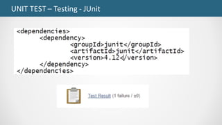 UNIT	TEST	– Testing	- JUnit
 