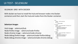 UI	TEST	- SELENIUM
SELENIUM		GRID		WITH	DOCKER
With	docker we	have	to	install	the	hub	and	browser	nodes	into	Docker
containers	and	then	start	the	hub	and	nodes	from	the	Docker container.
Selenium	Images
Hub	image		- selenium/hub
Node	firefox image		- selenium/node-firefox
Node	chrome	image	– selenium/node-chrome
Node	debug	firefox image		- selenium/node-firefox-debug
Node	debug	chrome	image	– selenium/node-chrome-debug
 