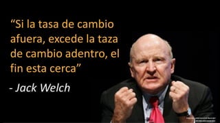 3 TCS Internal
“Si la tasa de cambio
afuera, excede la taza
de cambio adentro, el
fin esta cerca”
 