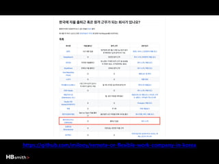 https://github.com/milooy/remote-or-flexible-work-company-in-korea
 