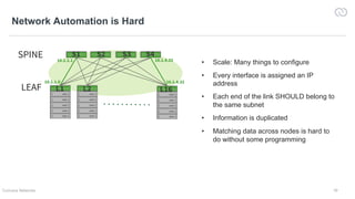 NetDevOps 202: Life After Configuration | PDF